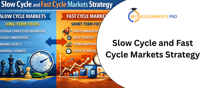 Slow Cycle and Fast Cycle Markets Strategy